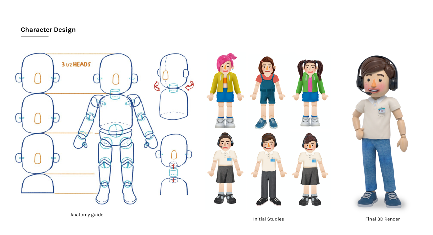 Jack N' Jill character study.